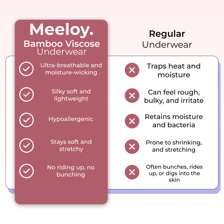 Seamless Bamboo-Fiber Ultra-Soft & Breathable Panties